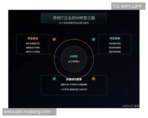 探索TES转型之路在世界大师赛中的新机遇与挑战