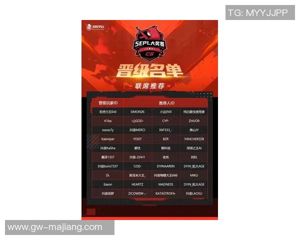 2026电竞新闻S15LOL比分CSGO个人能力排行榜揭晓TES战队荣登第八名展现强大实力